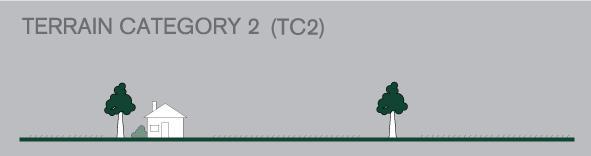 Terrain-category-2-(TC2).jpg