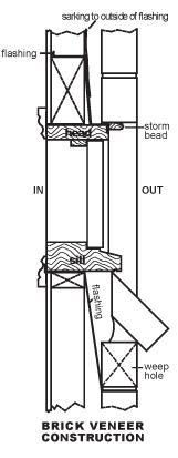 brick_vaneer_construction.jpg