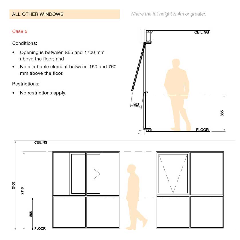 web Prevention of Falls From Windows Page 6