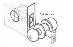 Cylinder lock